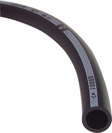 Exemplary representation: ASS polyurethane hose (antistatic)