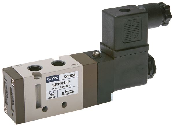 Exemplary representation: 5/2-way solenoid valve with spring return